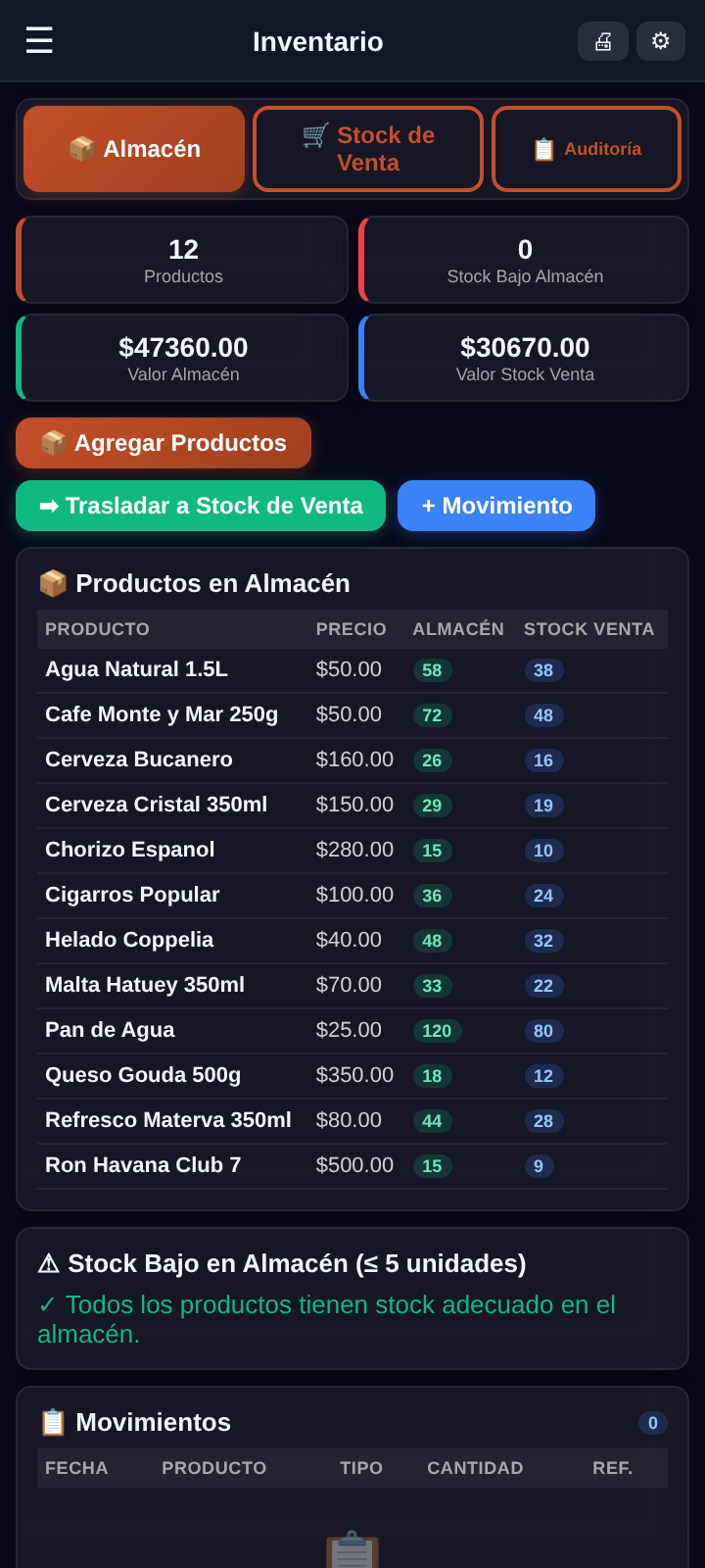 Inventario - posCUB