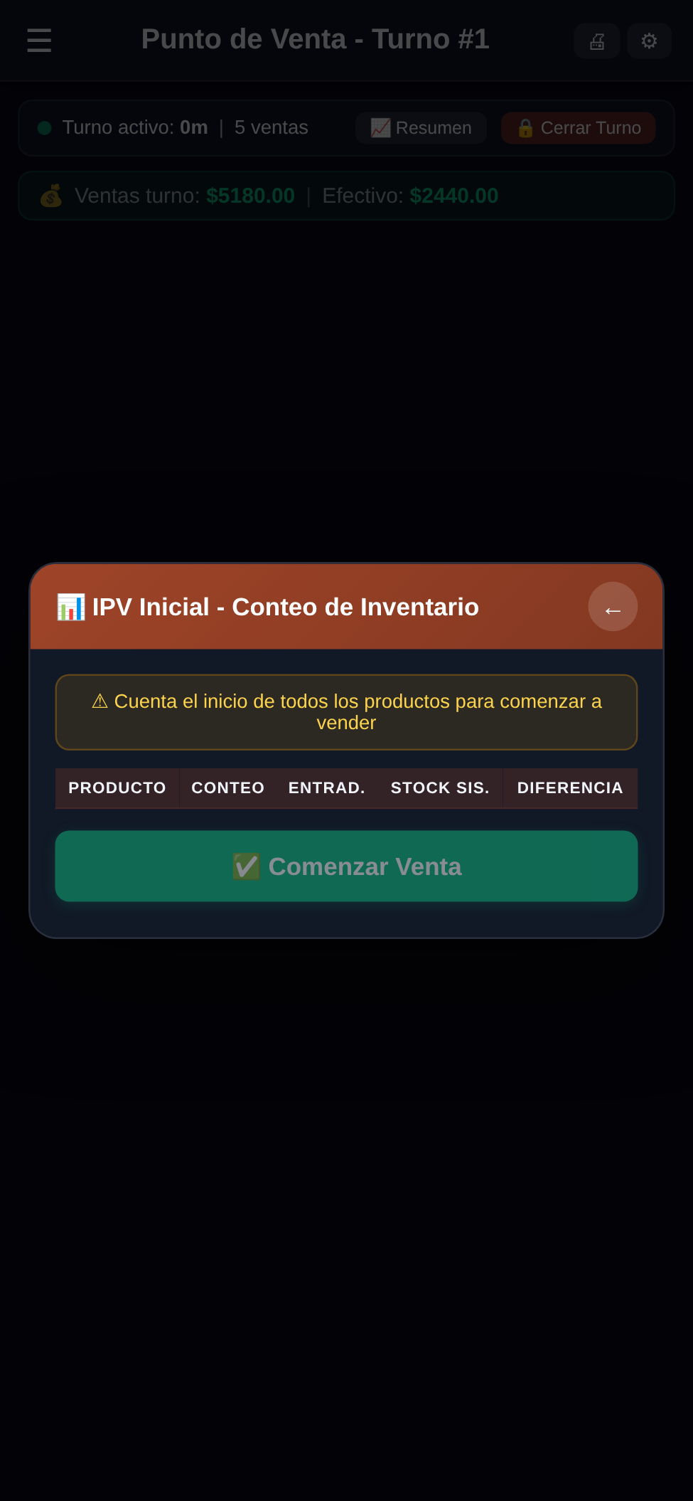 Venta con carrito - posCUB v1.0