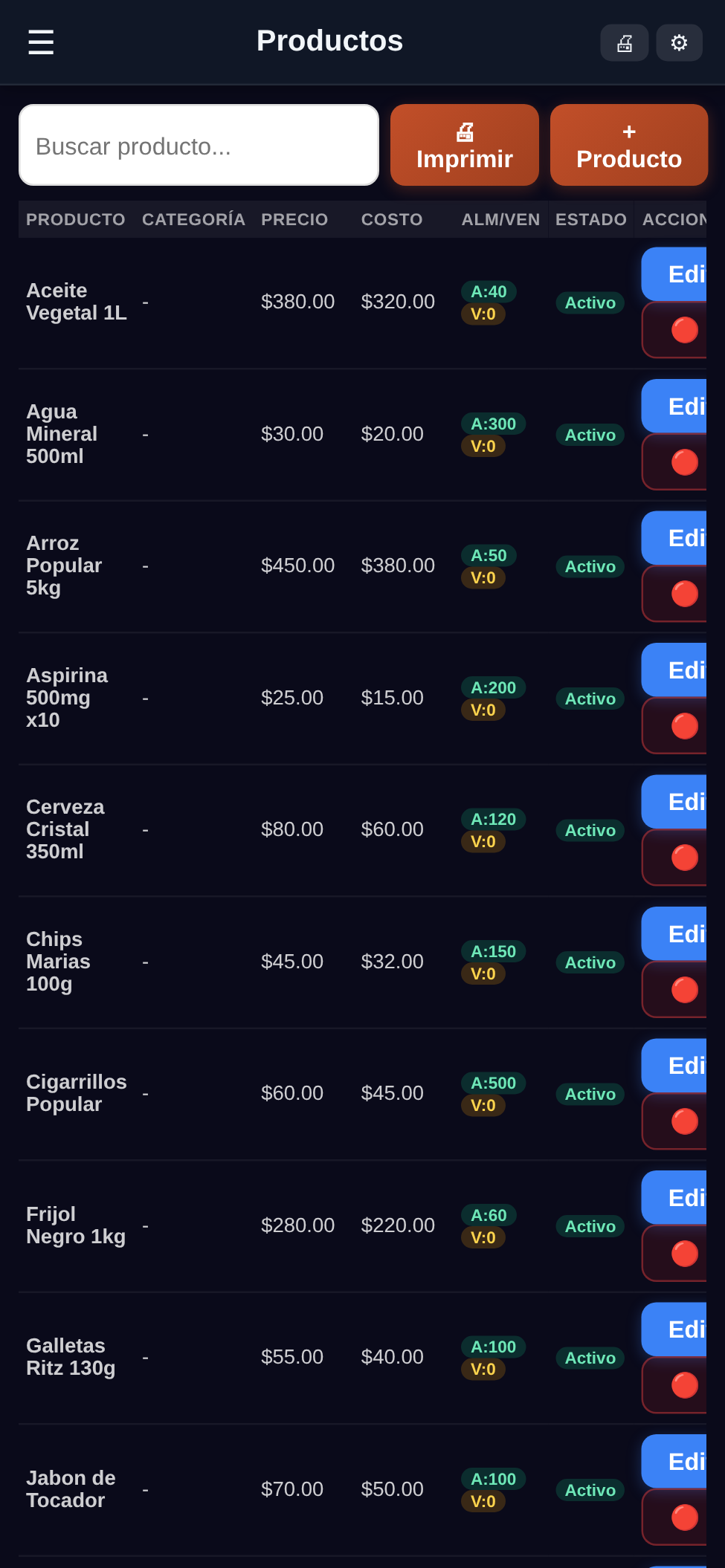Productos - posCUB v1.0