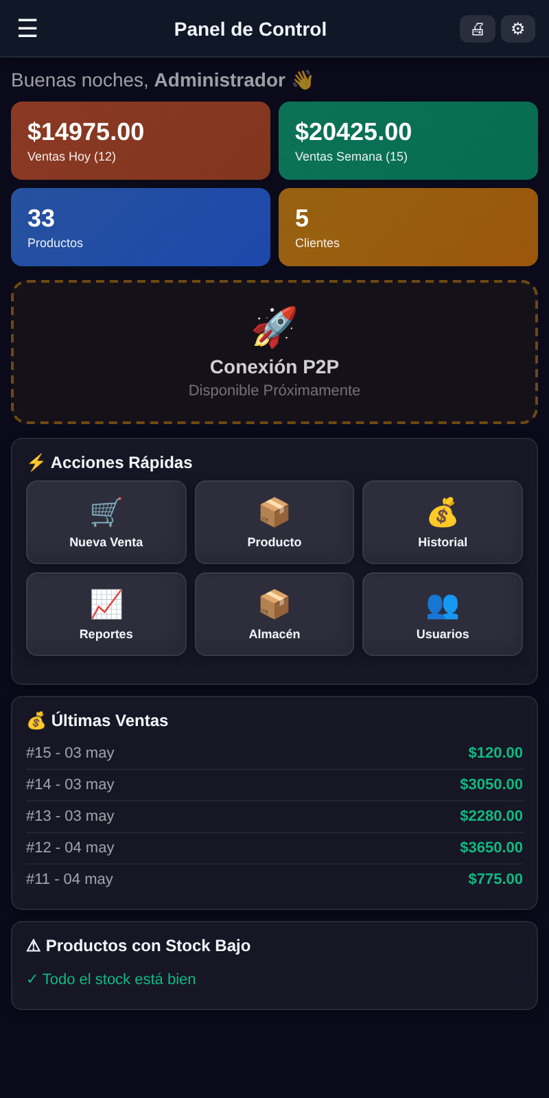 Panel de Control