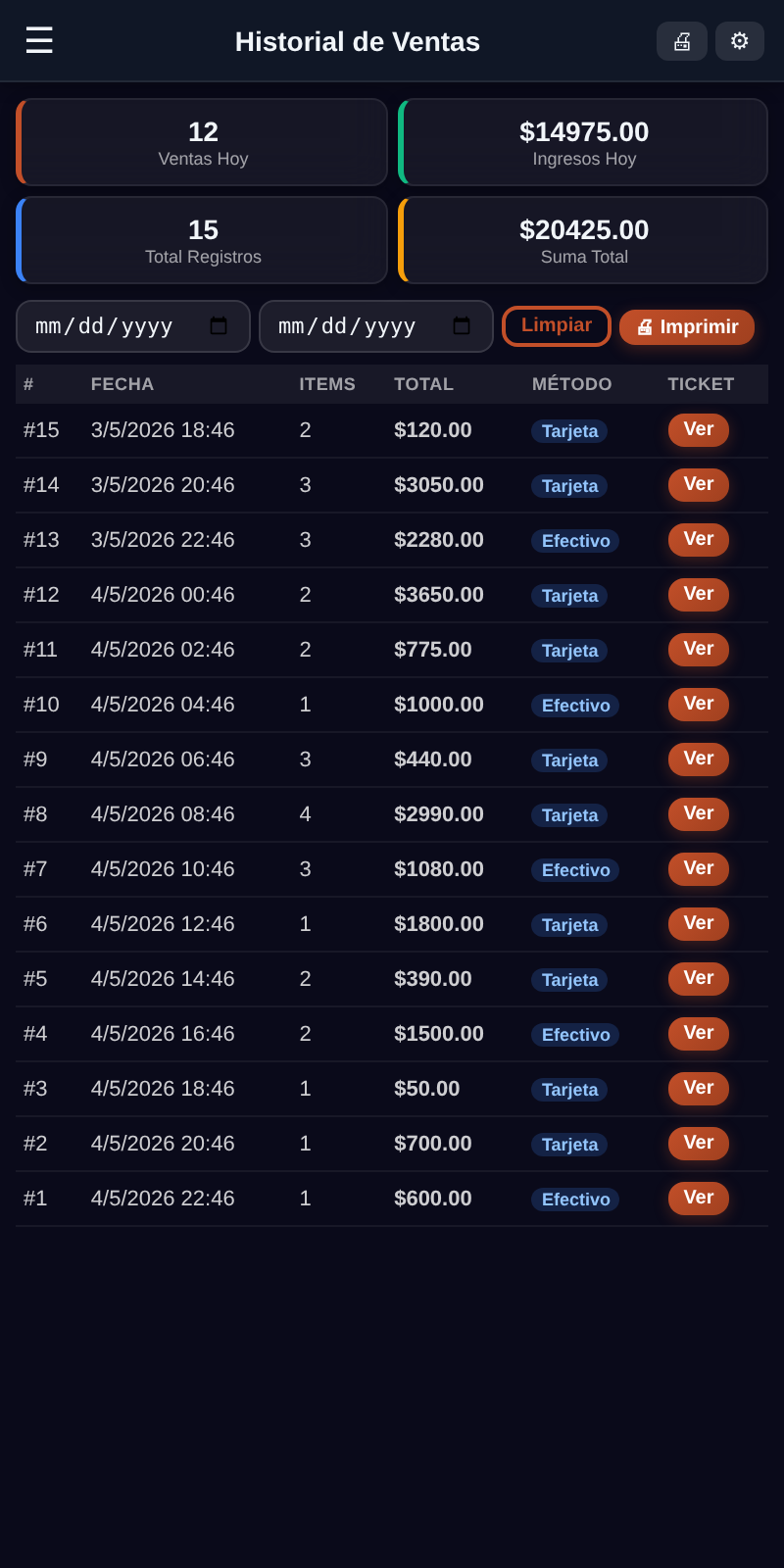 Historial de Ventas